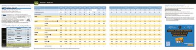 thumbnail of horaires-finistere-ligne929